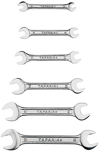 Fix Spanner Set